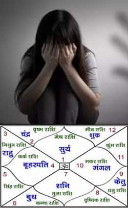 कोर्ट द्वारा रेप विक्टिम 'मांगलिक' है या नहीं चेक करने का आदेश हुआ स्थगित