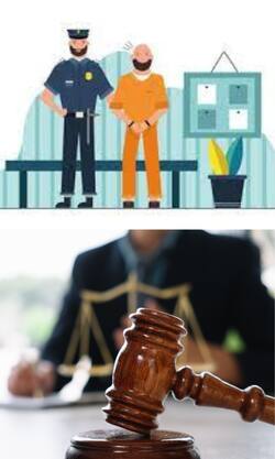 कारागार अधिनियम 1894 क्या है? आइये जानते हैं