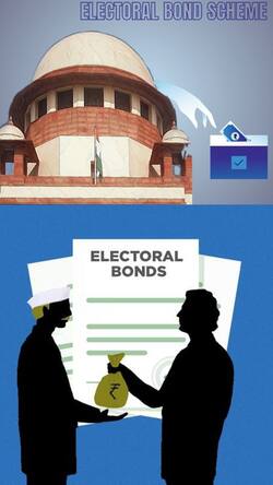सुप्रीम कोर्ट ने इलेक्टोरल बॉन्ड स्कीम को बैन क्यों किया है?